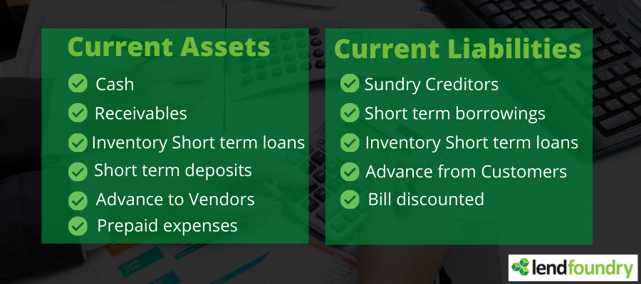 Current Assets and Current Liabilities