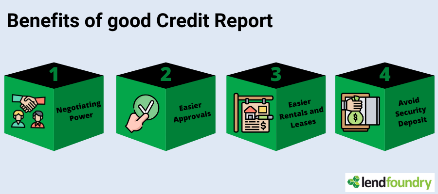 Benefits of good credit card report