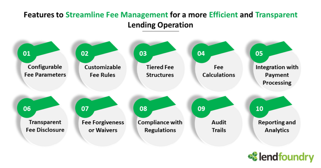 Features to Streamline Fee Management for a more Efficient and Transparent Lending Operation
